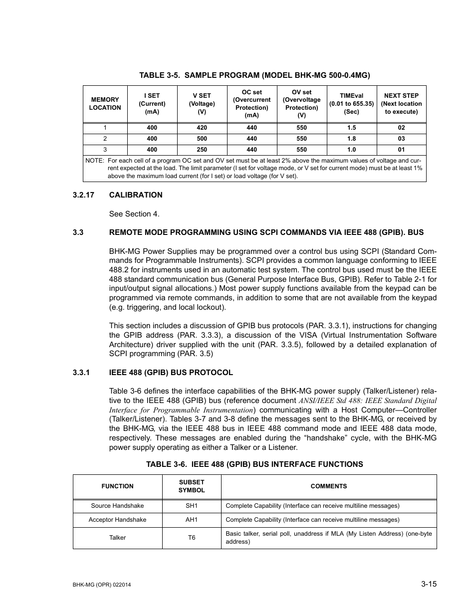 Table 3-5. sample program (model bhk-mg 500-0.4mg), 17 calibration, 1 ieee 488 (gpib) bus protocol | Table 3-6. ieee 488 (gpib) bus interface functions, Calibration -15, Ieee 488 (gpib) bus protocol -15, Sample program (model bhk-mg 500-0.4mg) -15, Ieee 488 (gpib) bus interface functions -15, Le 3-5), E 3-5 sho | KEPCO BHK-MG 200W (Full Rack) Series User Manual | Page 59 / 152