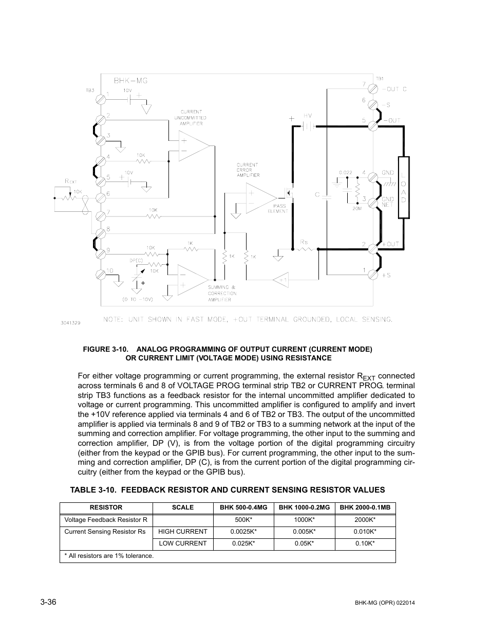 D 3-10 are, 10 is a simila | KEPCO BHK-MG 200W (Full Rack) Series User Manual | Page 80 / 152