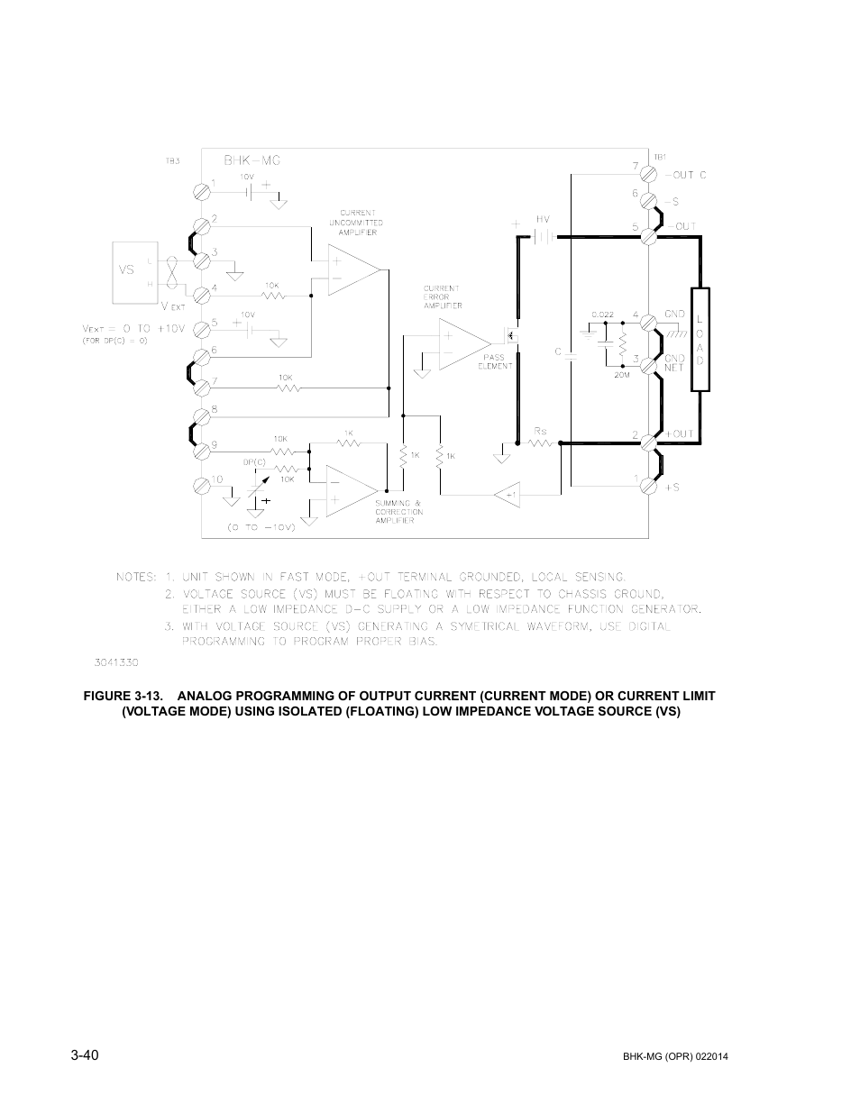 KEPCO BHK-MG 200W (Full Rack) Series User Manual | Page 84 / 152