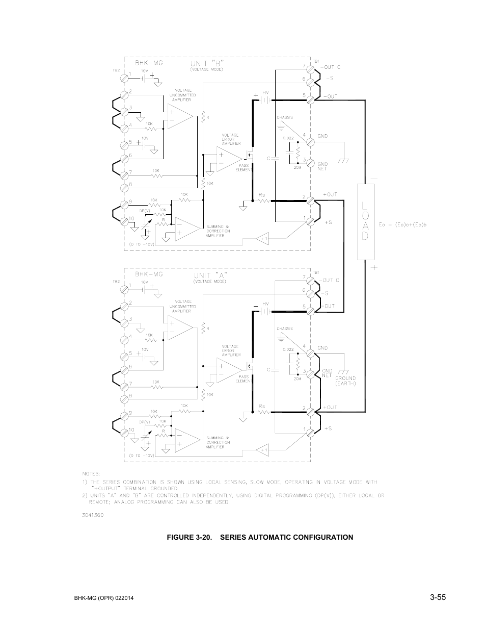 Figure 3-20. series automatic configuration, 20 series automatic configuration -55 | KEPCO BHK-MG 200W (Full Rack) Series User Manual | Page 99 / 152