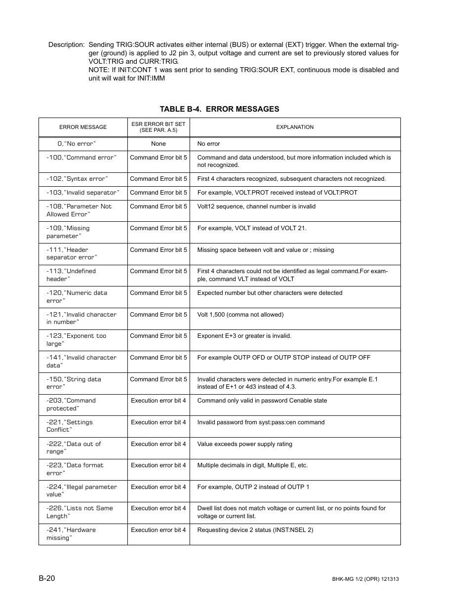 Table b-4. error messages | KEPCO BHK-MG 40W (Half Rack) Series User Manual | Page 146 / 148