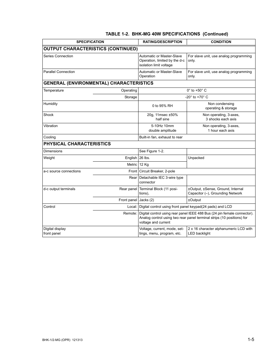 KEPCO BHK-MG 40W (Half Rack) Series User Manual | Page 21 / 148