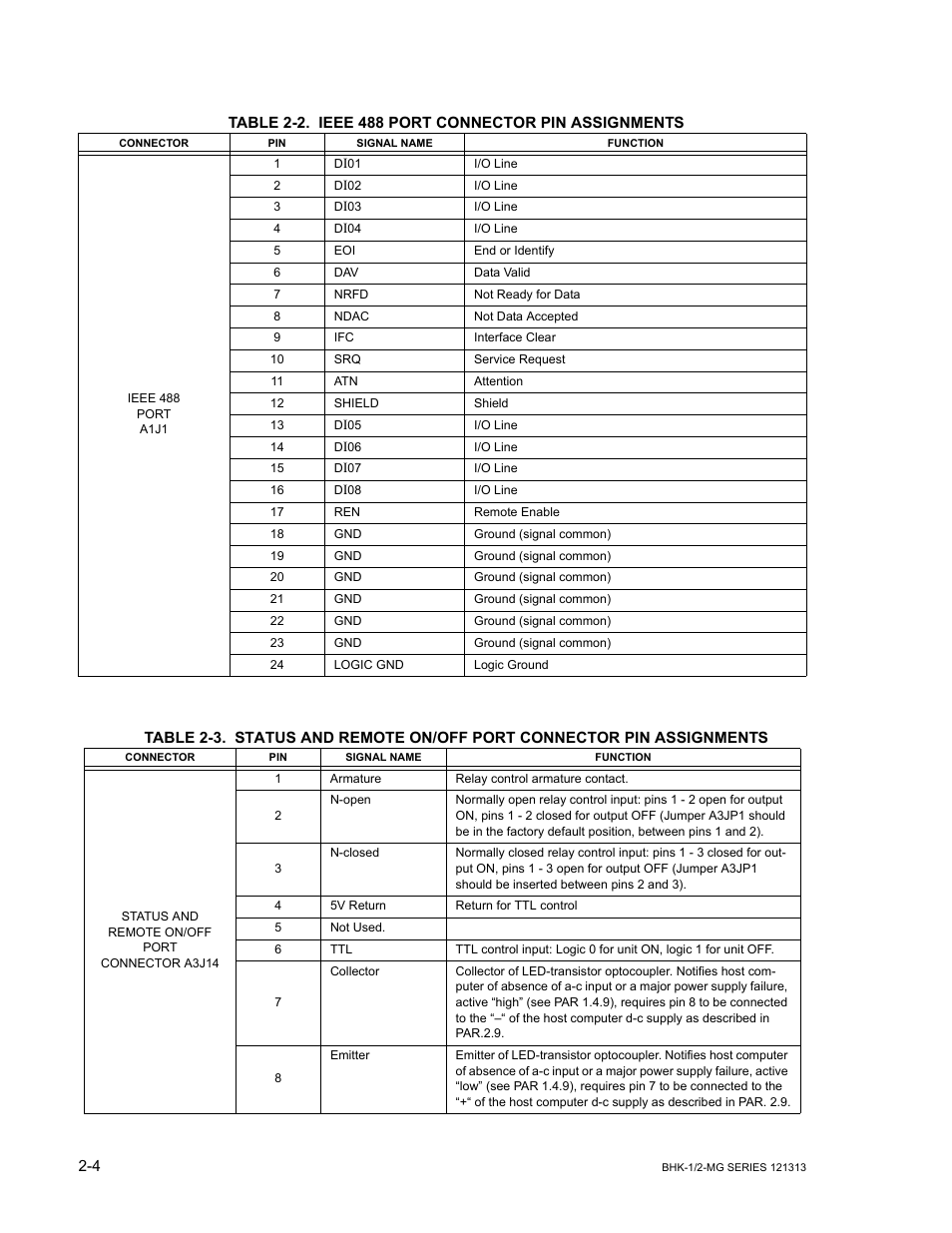 Table 2-2. ieee 488 port connector pin assignments, Ieee 488 port connector pin assignments -4, Able 2-2 fo | Able 2-3 | KEPCO BHK-MG 40W (Half Rack) Series User Manual | Page 34 / 148