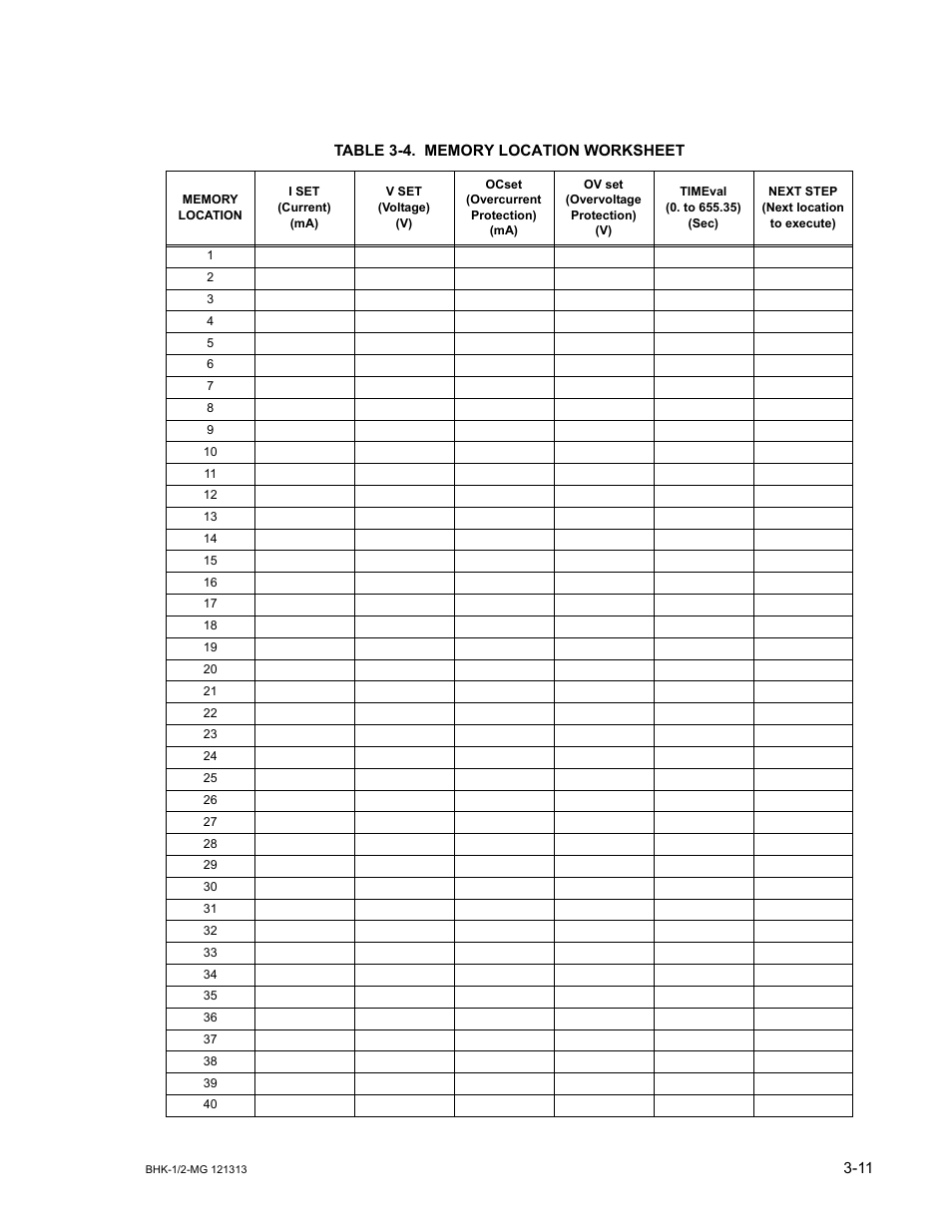 Table 3-4. memory location worksheet, Memory location worksheet -11, Le 3-4) | KEPCO BHK-MG 40W (Half Rack) Series User Manual | Page 55 / 148