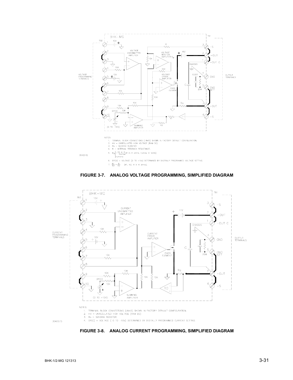 Analog voltage programming, simplified diagram -31, Analog current programming, simplified diagram -31 | KEPCO BHK-MG 40W (Half Rack) Series User Manual | Page 75 / 148