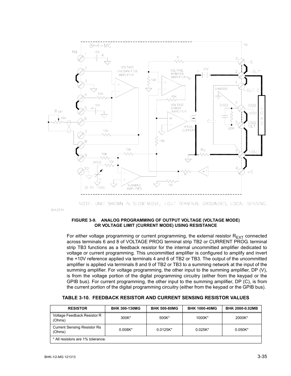 S 3-9 an, Es 3-9 | KEPCO BHK-MG 40W (Half Rack) Series User Manual | Page 79 / 148