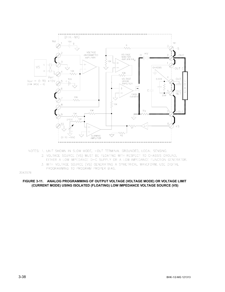 S 3-11, 11 sho, Es 3-11 | KEPCO BHK-MG 40W (Half Rack) Series User Manual | Page 82 / 148