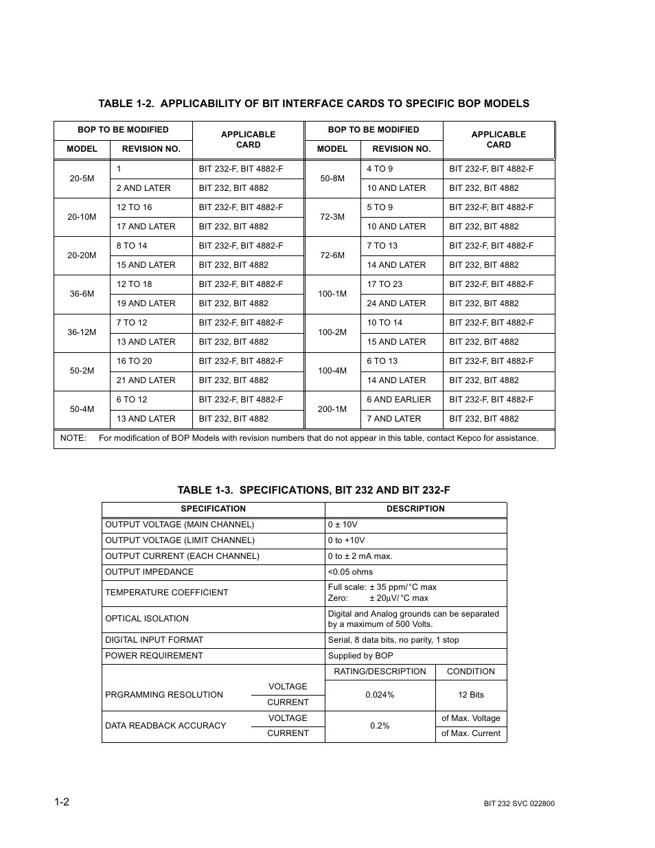 Table 1-3. specifications, bit 232 and bit 232-f | KEPCO BIT 232F User Manual | Page 10 / 72