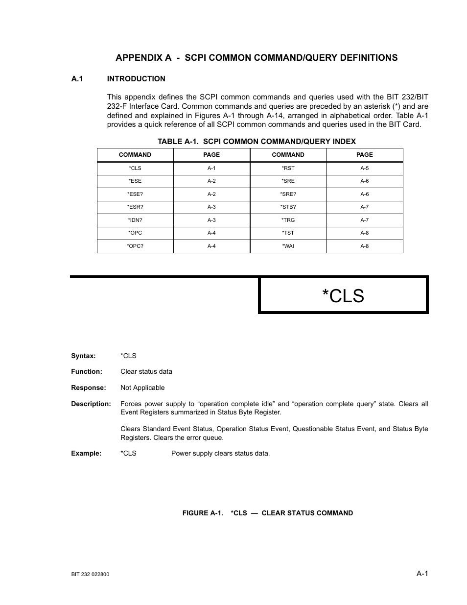 Appendix a - scpi common command/query definitions, Table a-1. scpi common command/query index, Figure a-1. *cls — clear status command | KEPCO BIT 232F User Manual | Page 31 / 72