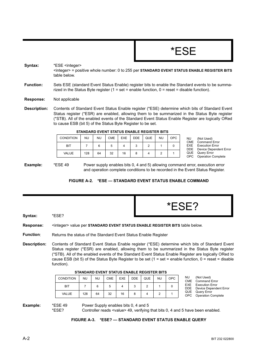 KEPCO BIT 232F User Manual | Page 32 / 72