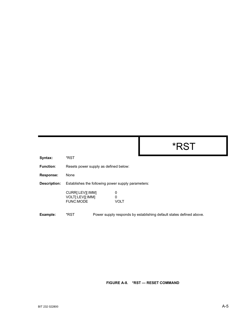 Figure a-8. *rst — reset command | KEPCO BIT 232F User Manual | Page 35 / 72