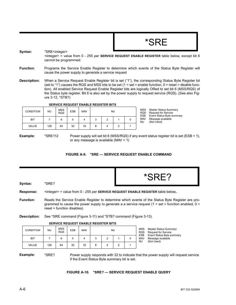 Figure a-9. *sre — service request enable command, Figure a-10. *sre? — service request enable query | KEPCO BIT 232F User Manual | Page 36 / 72