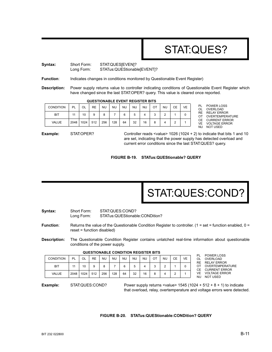 Figure b-19. status:questionable? query, Figure b-20. status:questionable:condition? query, B-19 st | B-20 st, Stat:ques, Stat:ques:cond, B-11 | KEPCO BIT 232F User Manual | Page 49 / 72