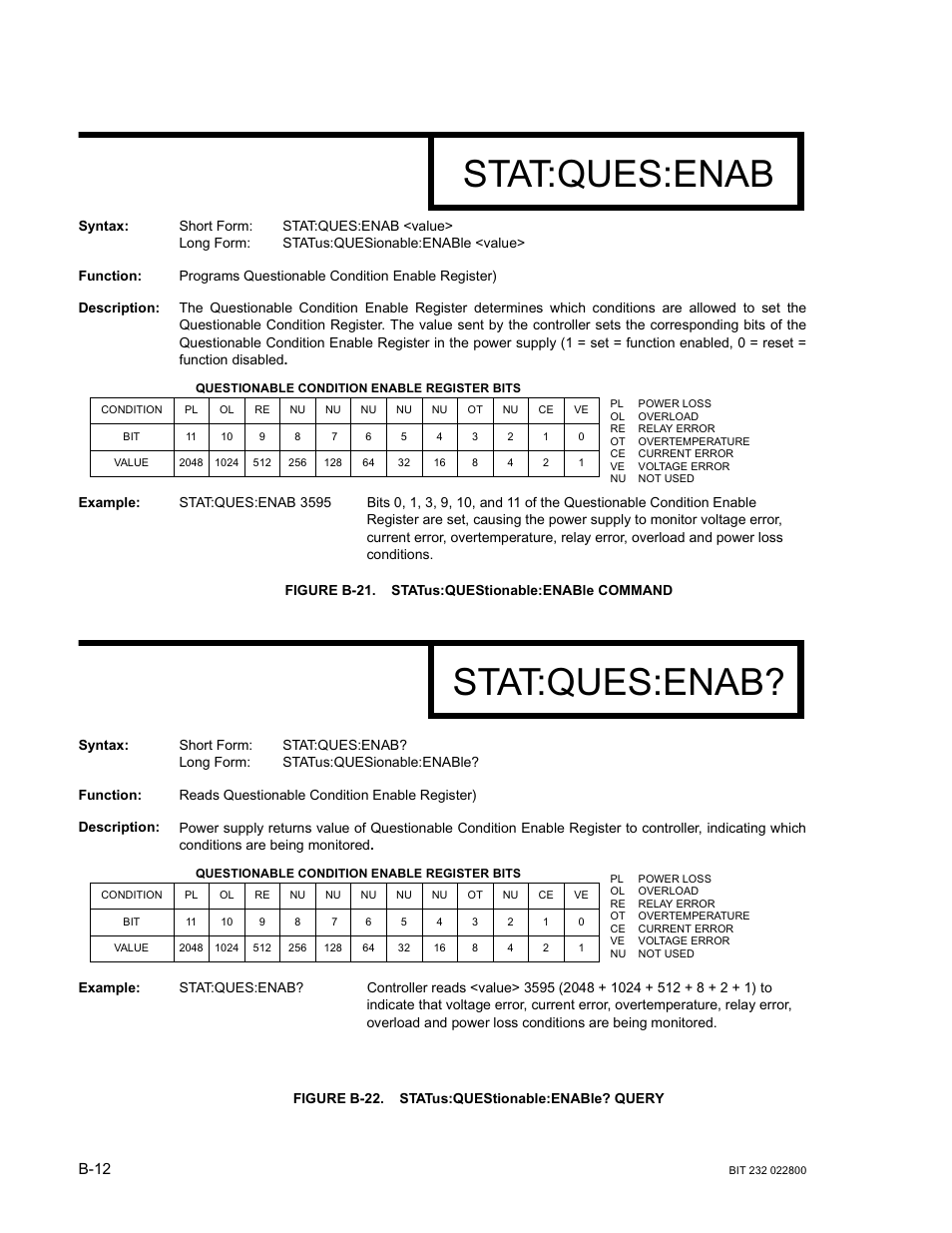 Figure b-21. status:questionable:enable command, Figure b-22. status:questionable:enable? query, B-21 st | B-22 st, Stat:ques:enab, B-12 | KEPCO BIT 232F User Manual | Page 50 / 72