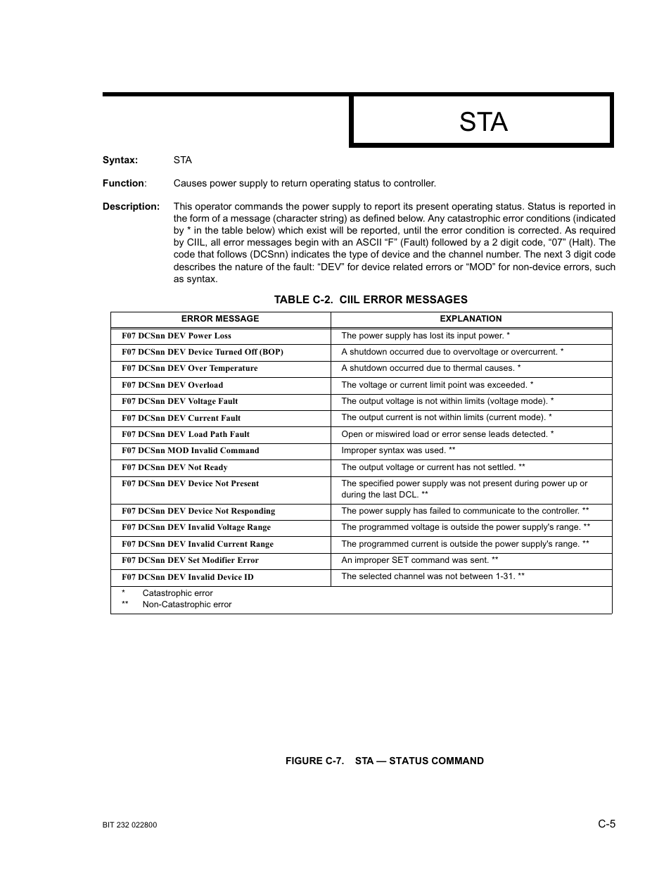 Table c-2. ciil error messages, Figure c-7. sta — status command | KEPCO BIT 232F User Manual | Page 57 / 72