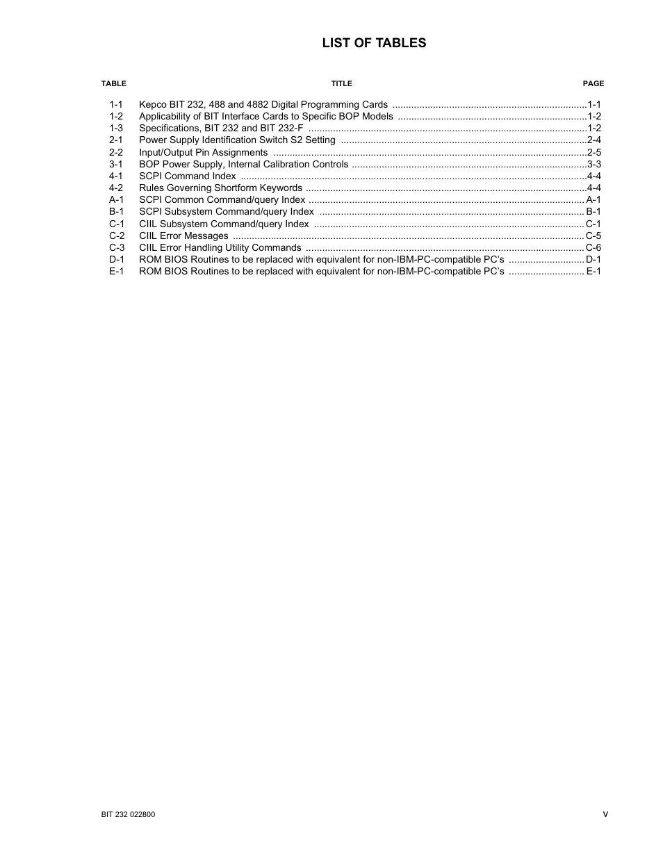 List of tables | KEPCO BIT 232F User Manual | Page 7 / 72