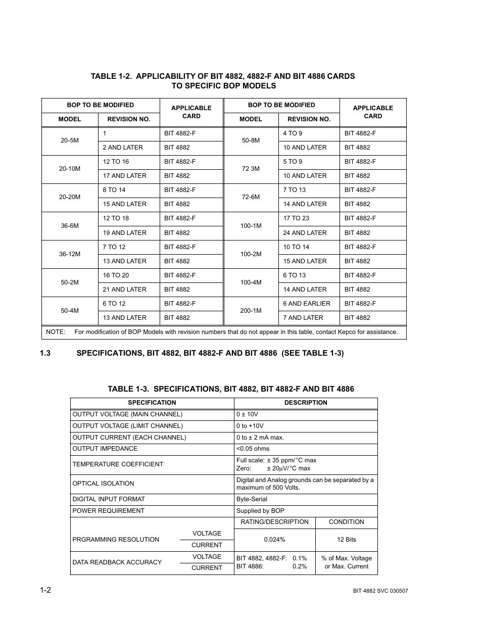 KEPCO BIT 4882F User Manual | Page 12 / 56