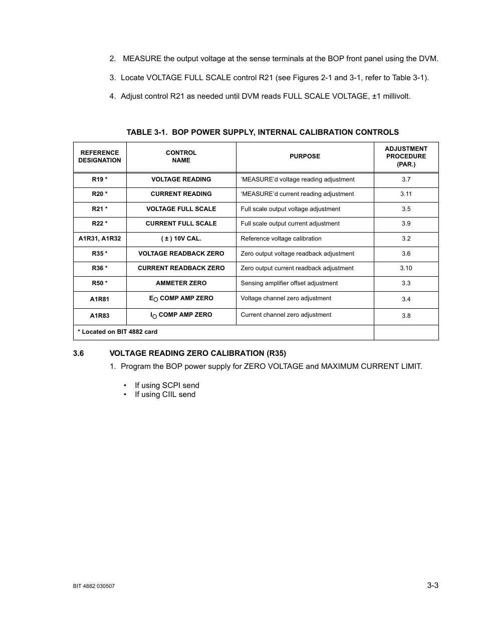 6 voltage reading zero calibration (r35), Voltage reading zero calibration (r35) -3, Bop power supply, internal calibration controls -3 | KEPCO BIT 4882F User Manual | Page 23 / 56