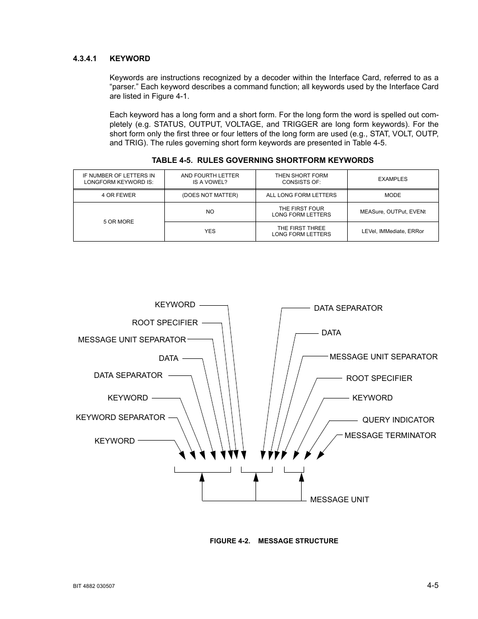 1 keyword, Table 4-5. rules governing shortform keywords, Figure 4-2. message structure | Keyword -5, Message structure -5, Rules governing shortform keywords -5 | KEPCO BIT 4882F User Manual | Page 33 / 56