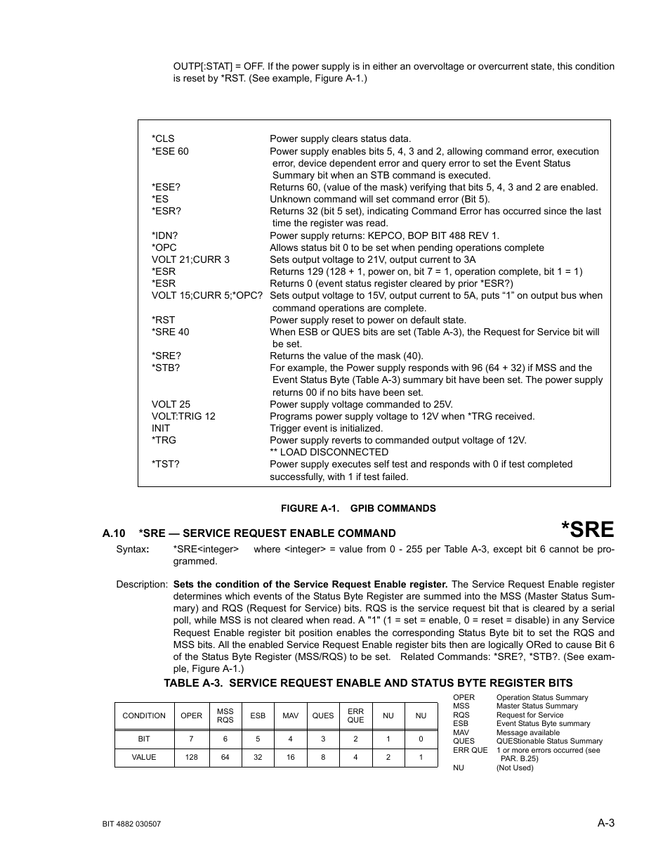Figure a-1. gpib commands, A.10 *sre — service request enable command, A.10 | A-1.), Gure a-1.), Ure a-1.), Re a-1.) as an | KEPCO BIT 4882F User Manual | Page 41 / 56