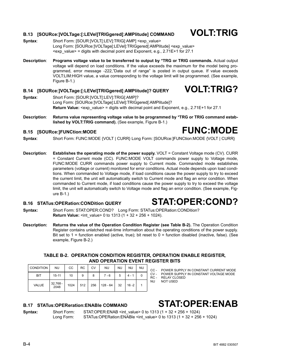 B.15 [source:]function:mode, B.16 status:operation:condition query, B.17 status:opereration:enable command | B.13, B.14, B.15, B.16, B.17, B.13, b.14, Volt:trig | KEPCO BIT 4882F User Manual | Page 46 / 56