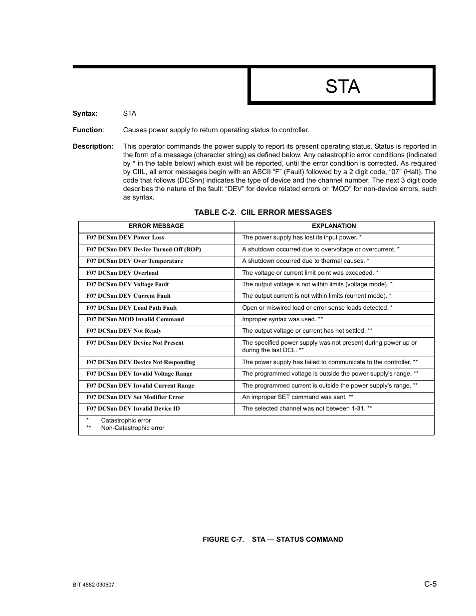 Table c-2. ciil error messages, Figure c-7. sta — status command | KEPCO BIT 4882F User Manual | Page 55 / 56