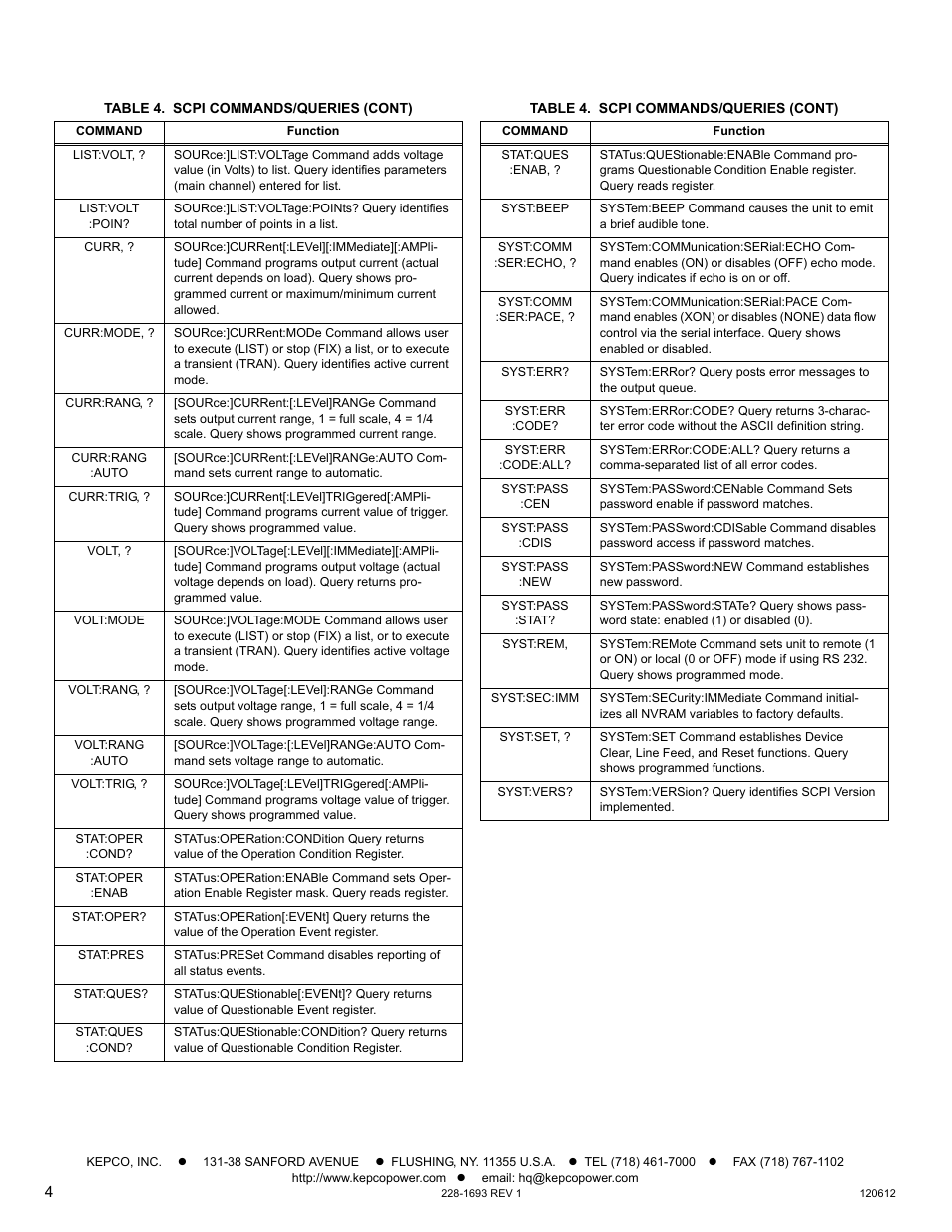 KEPCO BIT 4886 Quick Start Guide User Manual | Page 4 / 4