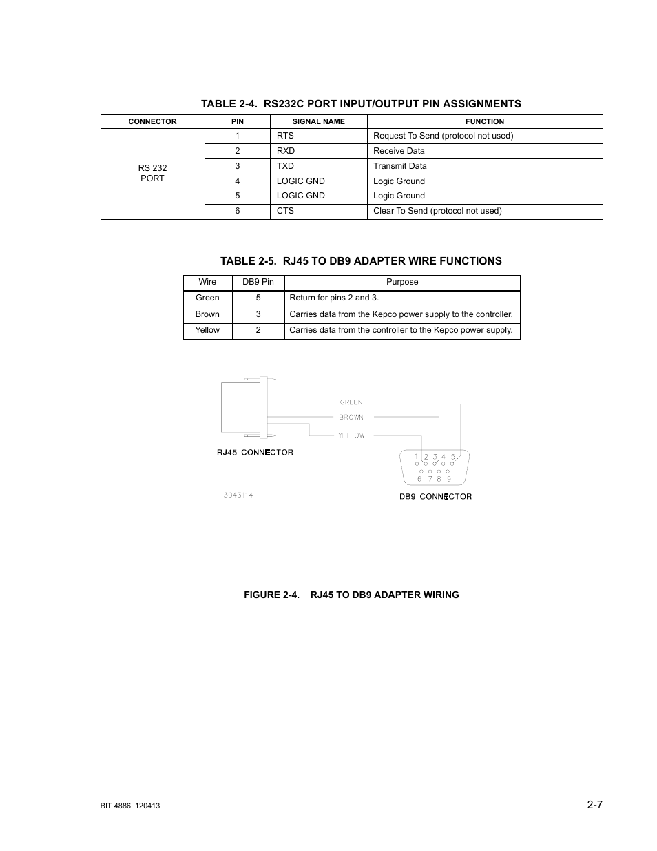 Table 2-5. rj45 to db9 adapter wire functions, Figure 2-4. rj45 to db9 adapter wiring, Rj45 to db9 adapter wiring -7 | Rs232c port input/output pin assignments -7, Rj45 to db9 adapter wire functions -7 | KEPCO BIT 4886 Operator Manual User Manual | Page 21 / 92