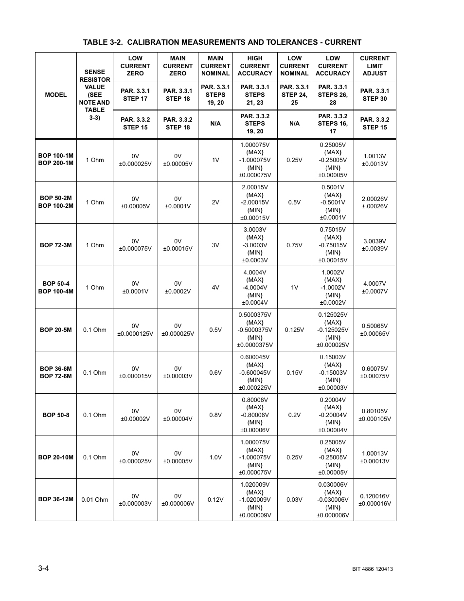 R. 3.3.1, 2 fo, 2 an | Ble 3-2 no | KEPCO BIT 4886 Operator Manual User Manual | Page 26 / 92