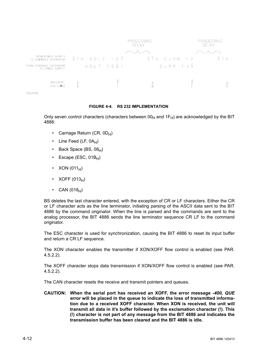 Figure 4-4. rs 232 implementation, Rs 232 implementation -12 | KEPCO BIT 4886 Operator Manual User Manual | Page 46 / 92