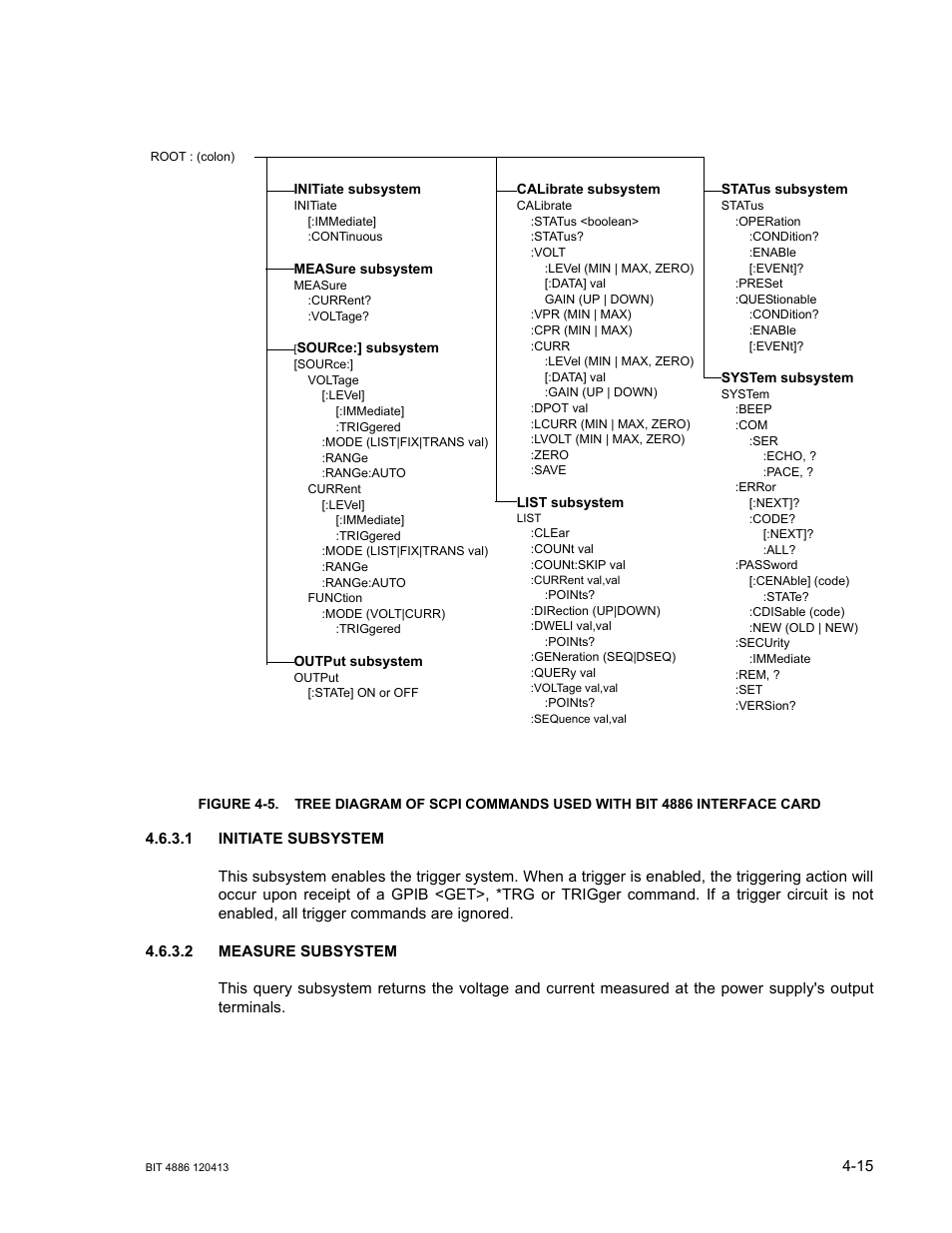 1 initiate subsystem, 2 measure subsystem, Initiate subsystem -15 | Measure subsystem -15 | KEPCO BIT 4886 Operator Manual User Manual | Page 49 / 92