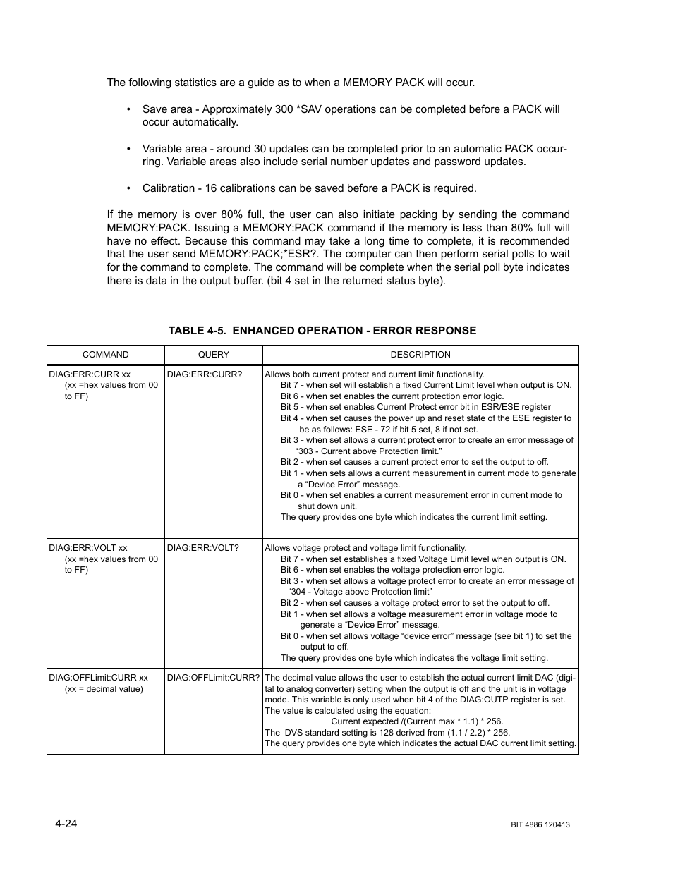 Enhanced operation - error response -24 | KEPCO BIT 4886 Operator Manual User Manual | Page 58 / 92