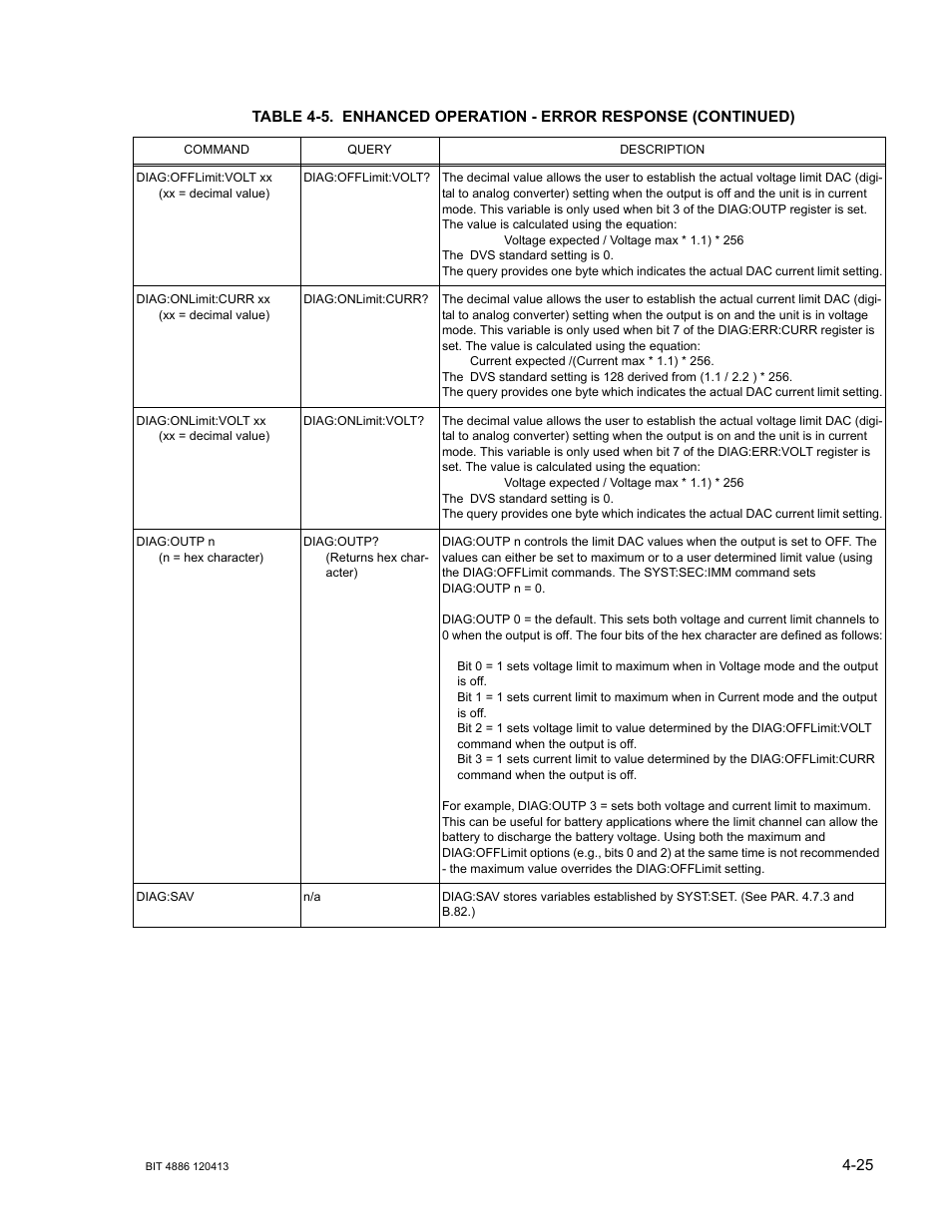 KEPCO BIT 4886 Operator Manual User Manual | Page 59 / 92