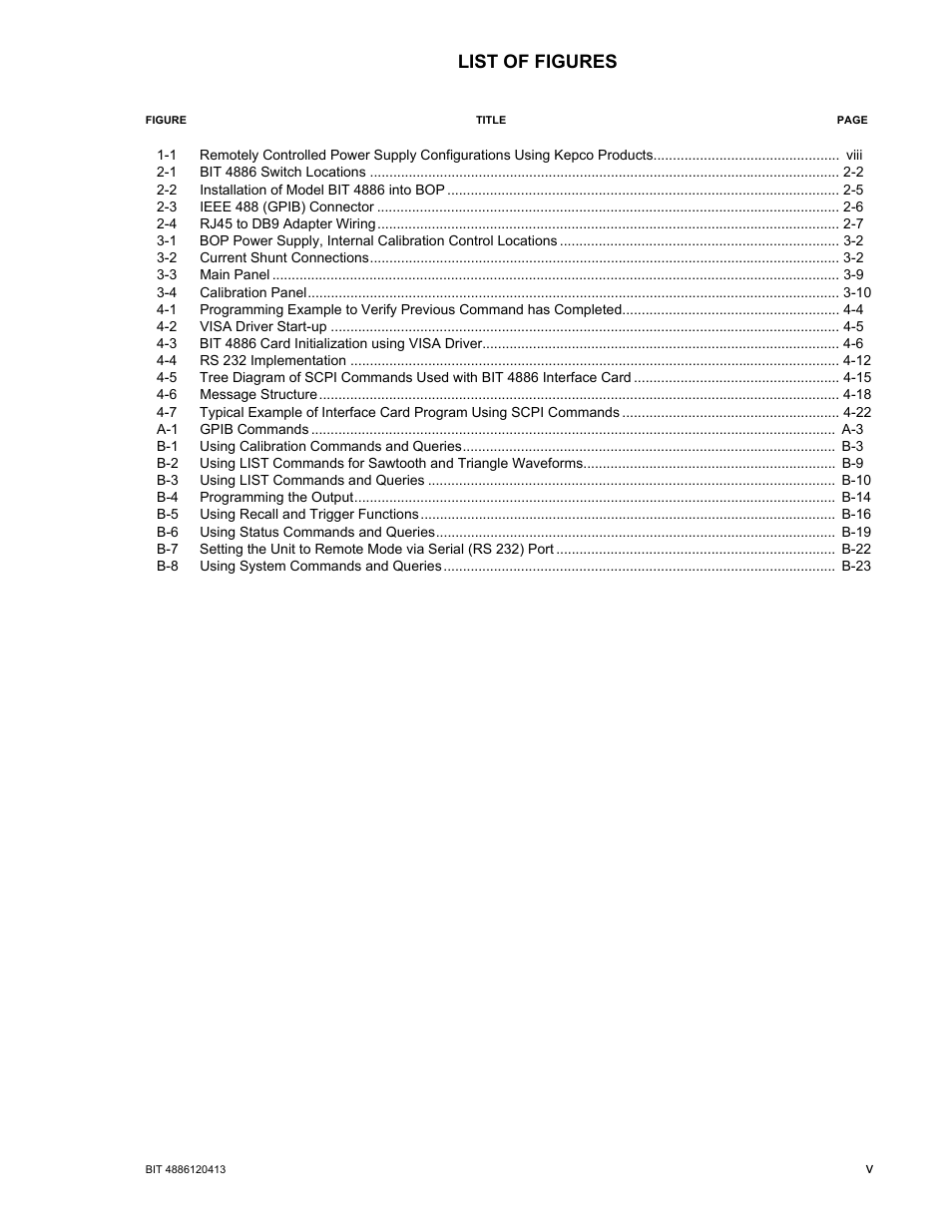 List of figures | KEPCO BIT 4886 Operator Manual User Manual | Page 7 / 92