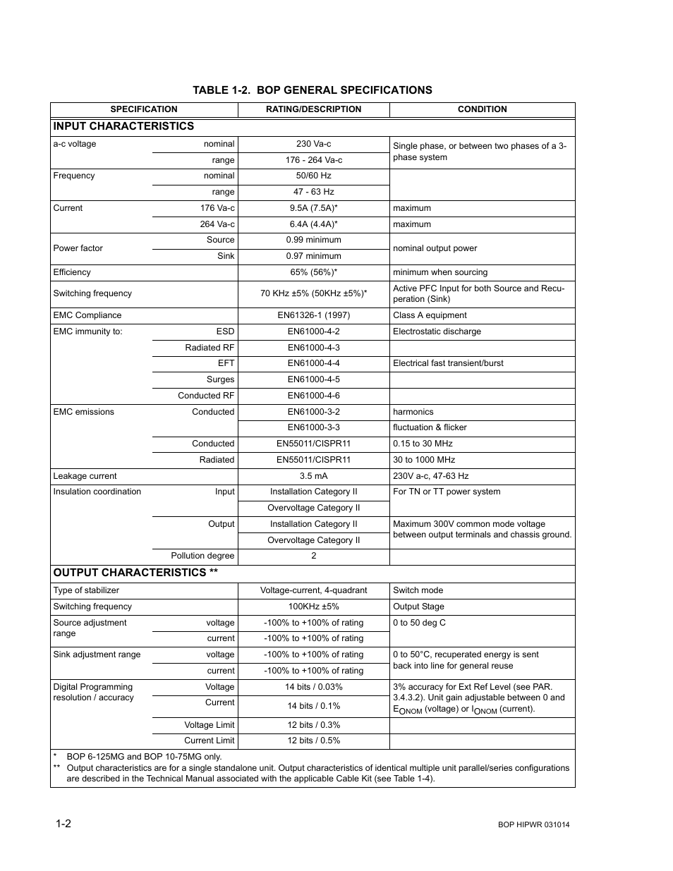 Table 1-2. bop general specifications, Bop general specifications -2 | KEPCO BOP 1KW-MG Operator Manual, Firmware Ver.4.12 and higher User Manual | Page 22 / 196