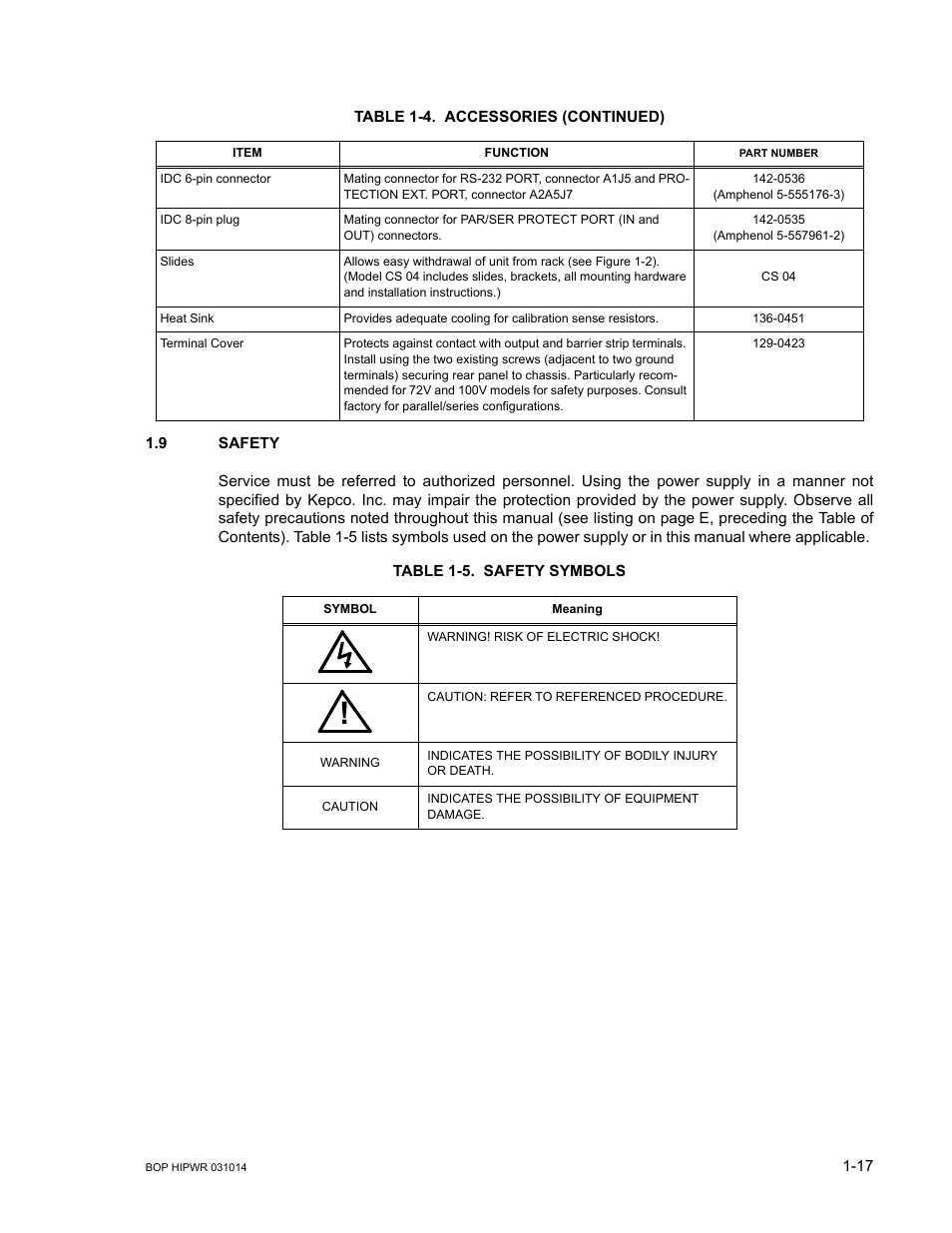 9 safety, Table 1-5. safety symbols, Safety -17 | Safety symbols -17 | KEPCO BOP 1KW-MG Operator Manual, Firmware Ver.4.12 and higher User Manual | Page 37 / 196