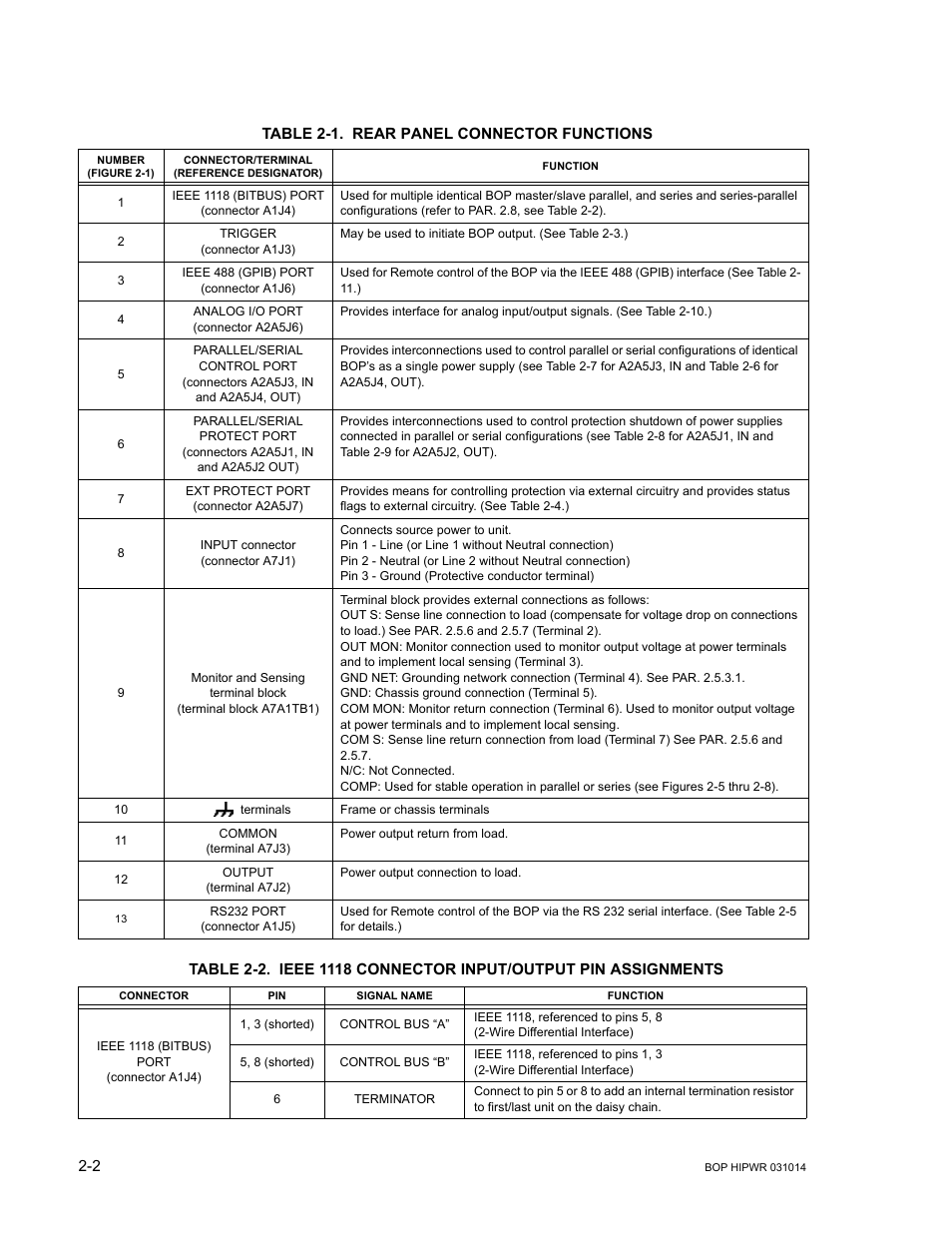 Table 2-1. rear panel connector functions, Rear panel connector functions -2, Able 2-2 | Ble 2-1 | KEPCO BOP 1KW-MG Operator Manual, Firmware Ver.4.12 and higher User Manual | Page 40 / 196