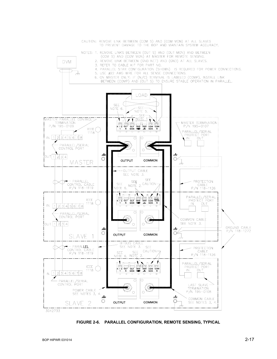 KEPCO BOP 1KW-MG Operator Manual, Firmware Ver.4.12 and higher User Manual | Page 55 / 196