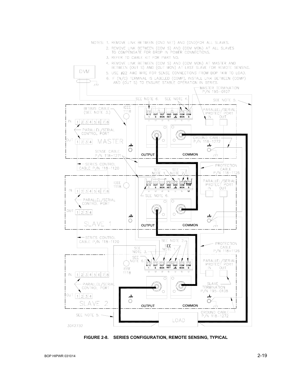 Series configuration, remote sensing, typical -19, D 2-8 (r, H 2-8 for | KEPCO BOP 1KW-MG Operator Manual, Firmware Ver.4.12 and higher User Manual | Page 57 / 196