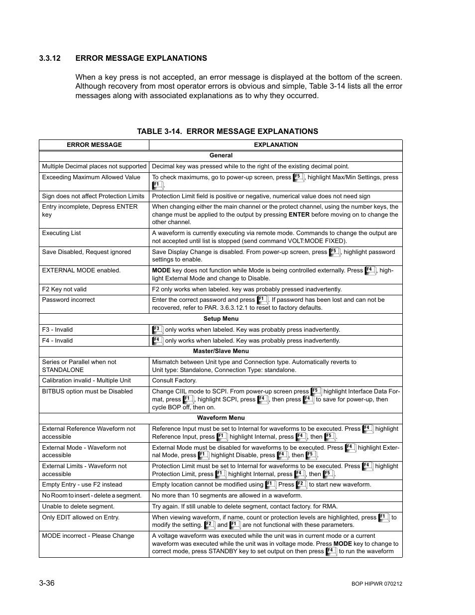 12 error message explanations, Table 3-14. error message explanations, Error message explanations -36 | 14 error message explanations -36 | KEPCO BOP 1KW-MG Operator Manual, Firmware Ver.4.08 to 4.11 User Manual | Page 100 / 194