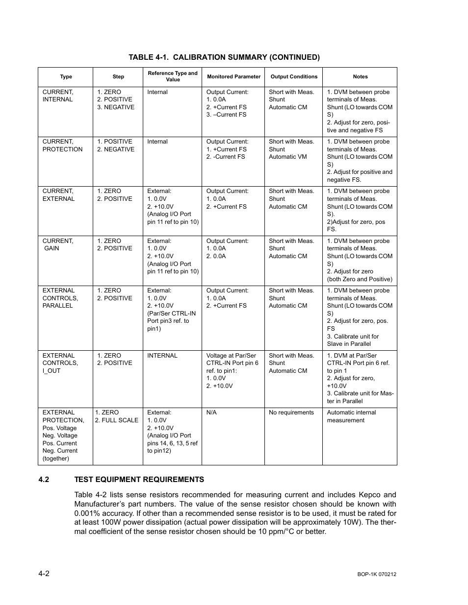 2 test equipment requirements, Test equipment requirements -2 | KEPCO BOP 1KW-MG Operator Manual, Firmware Ver.4.08 to 4.11 User Manual | Page 134 / 194