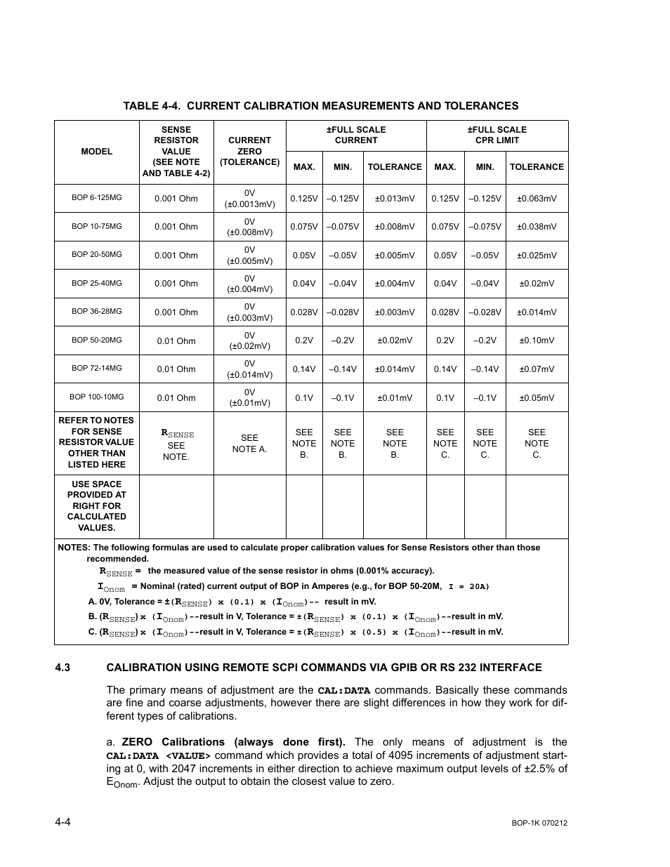 Current calibration measurements and tolerances -4 | KEPCO BOP 1KW-MG Operator Manual, Firmware Ver.4.08 to 4.11 User Manual | Page 136 / 194