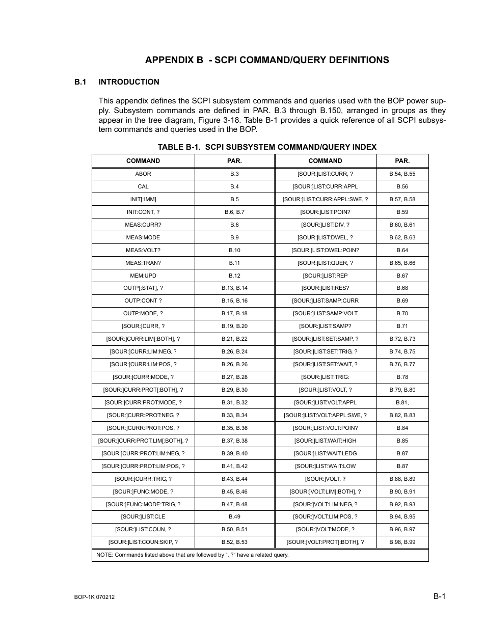 Appendix b - scpi command/query definitions, B.1 introduction, Table b-1. scpi subsystem command/query index | KEPCO BOP 1KW-MG Operator Manual, Firmware Ver.4.08 to 4.11 User Manual | Page 155 / 194