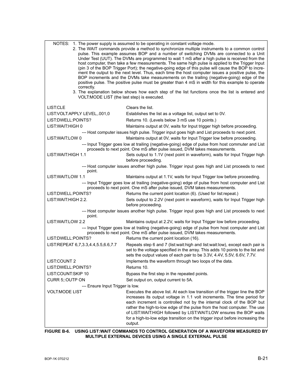 Gures b-6 and | KEPCO BOP 1KW-MG Operator Manual, Firmware Ver.4.08 to 4.11 User Manual | Page 175 / 194