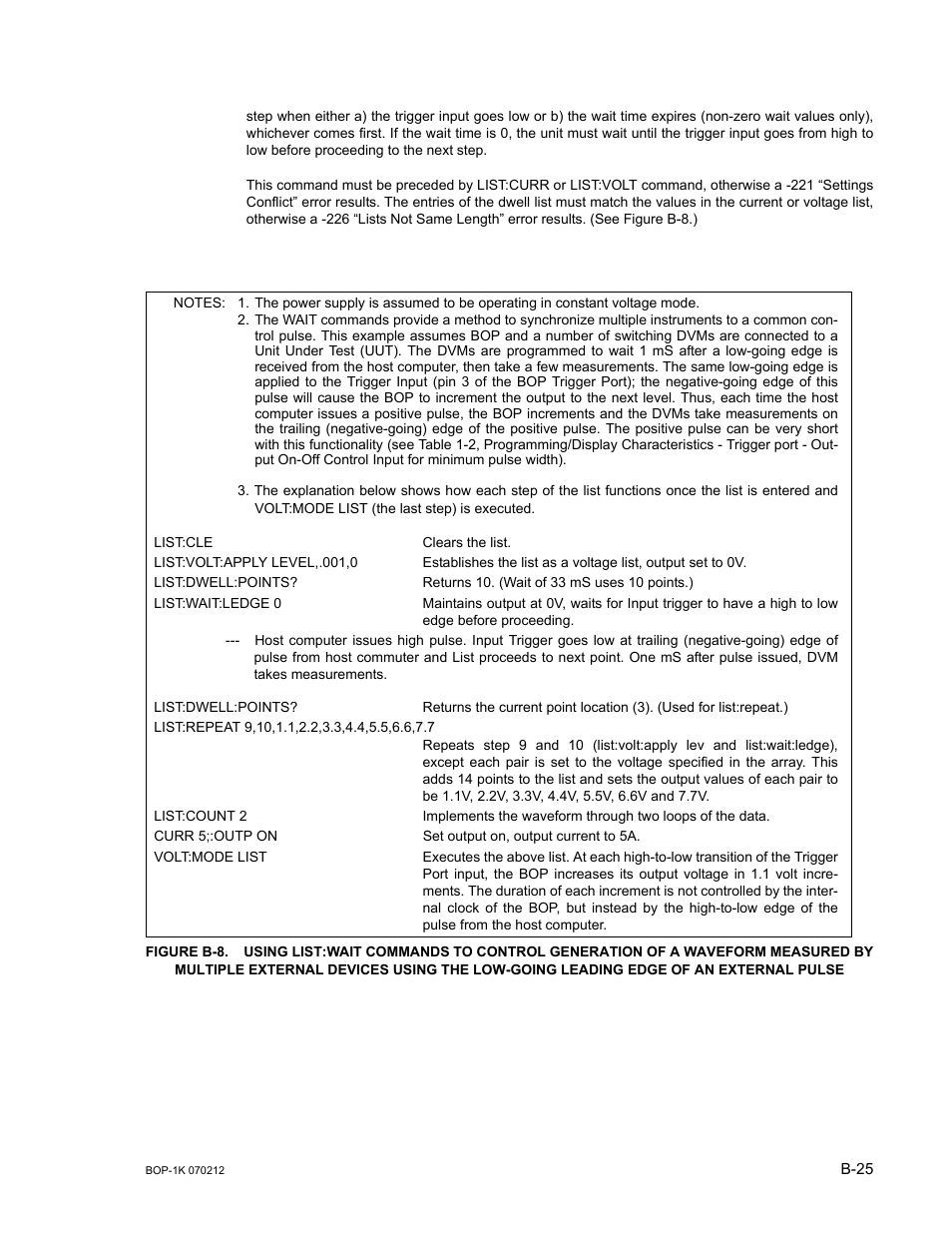 KEPCO BOP 1KW-MG Operator Manual, Firmware Ver.4.08 to 4.11 User Manual | Page 179 / 194