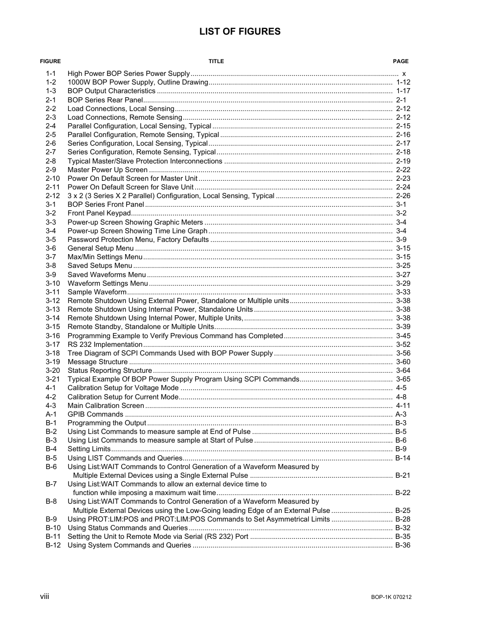 List of figures | KEPCO BOP 1KW-MG Operator Manual, Firmware Ver.4.08 to 4.11 User Manual | Page 18 / 194