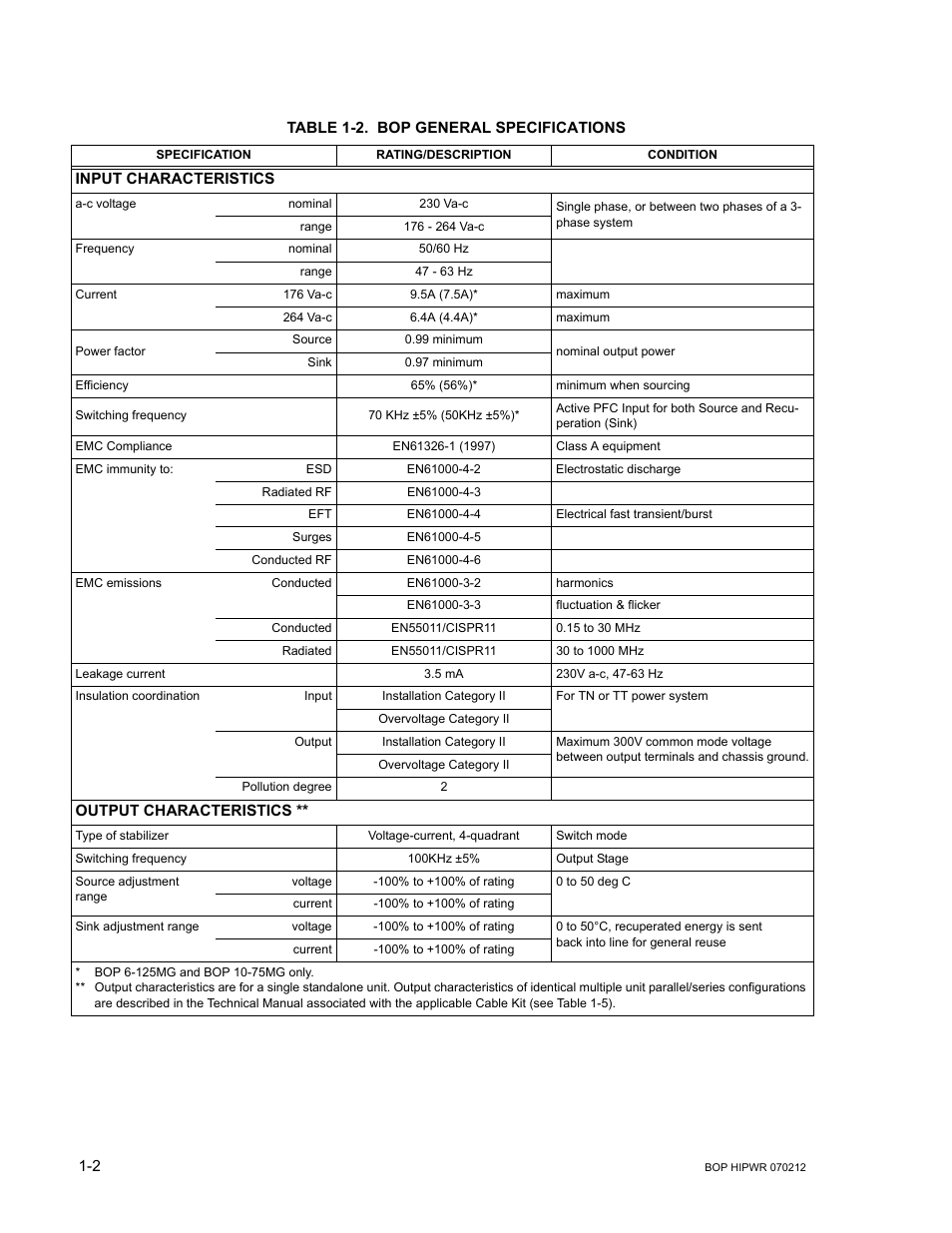 Table 1-2. bop general specifications, Bop general specifications -2 | KEPCO BOP 1KW-MG Operator Manual, Firmware Ver.4.08 to 4.11 User Manual | Page 22 / 194