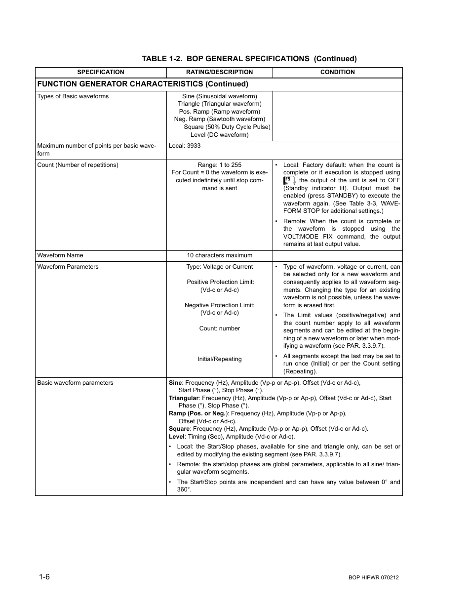 KEPCO BOP 1KW-MG Operator Manual, Firmware Ver.4.08 to 4.11 User Manual | Page 26 / 194