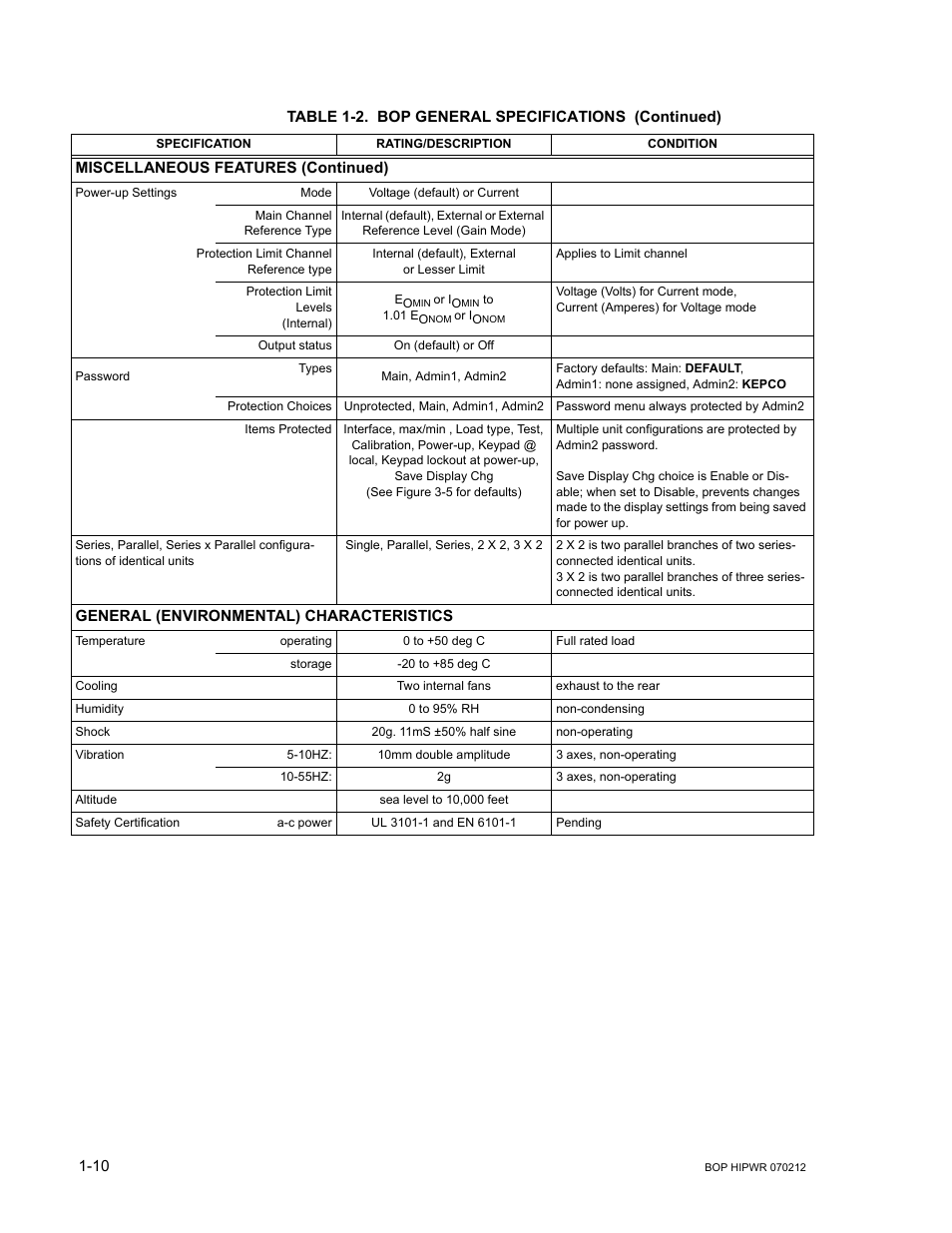 KEPCO BOP 1KW-MG Operator Manual, Firmware Ver.4.08 to 4.11 User Manual | Page 30 / 194