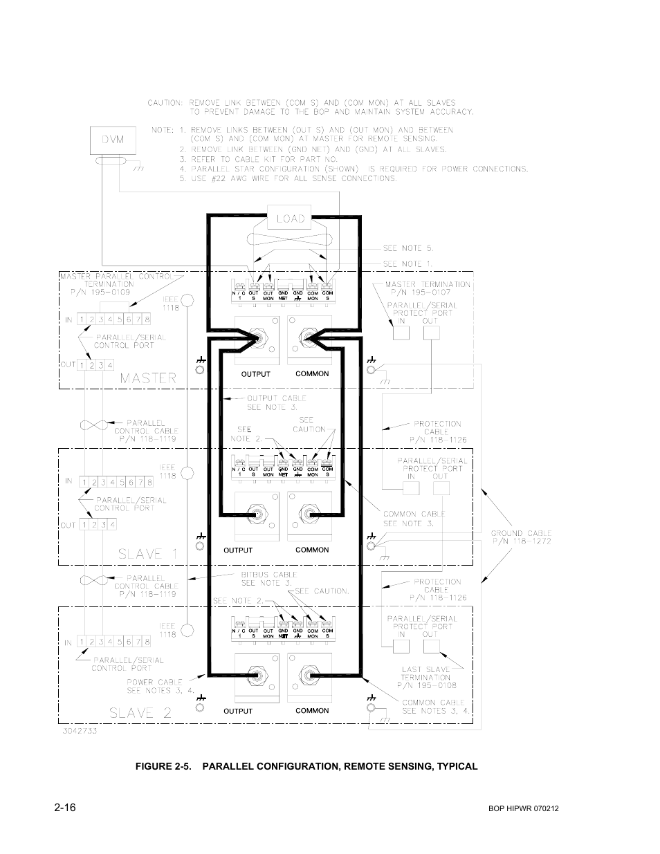 D 2-5 | KEPCO BOP 1KW-MG Operator Manual, Firmware Ver.4.08 to 4.11 User Manual | Page 54 / 194